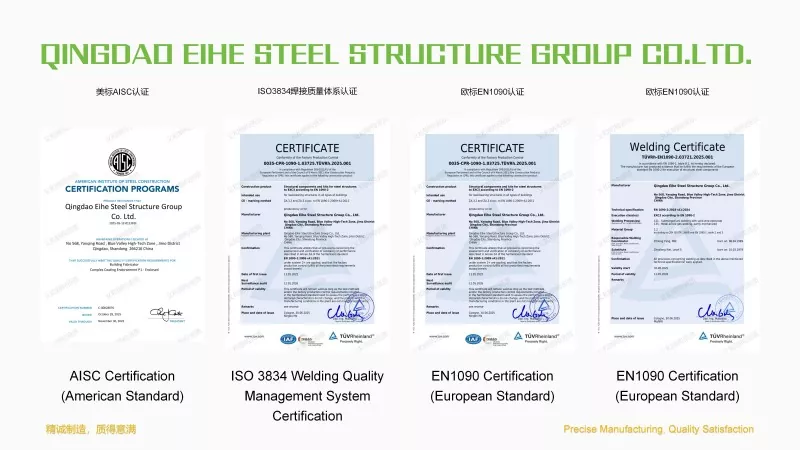 Internationally renowned certifications